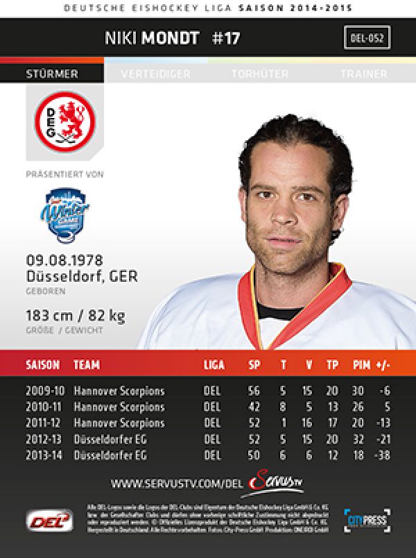 DEL 2014-15 CityPress - No 052 - Niki Mondt