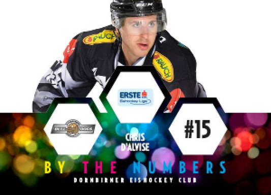 EBEL 2016-17 CityPress By the Numbers - No BN07 - Chris D'Alvise
