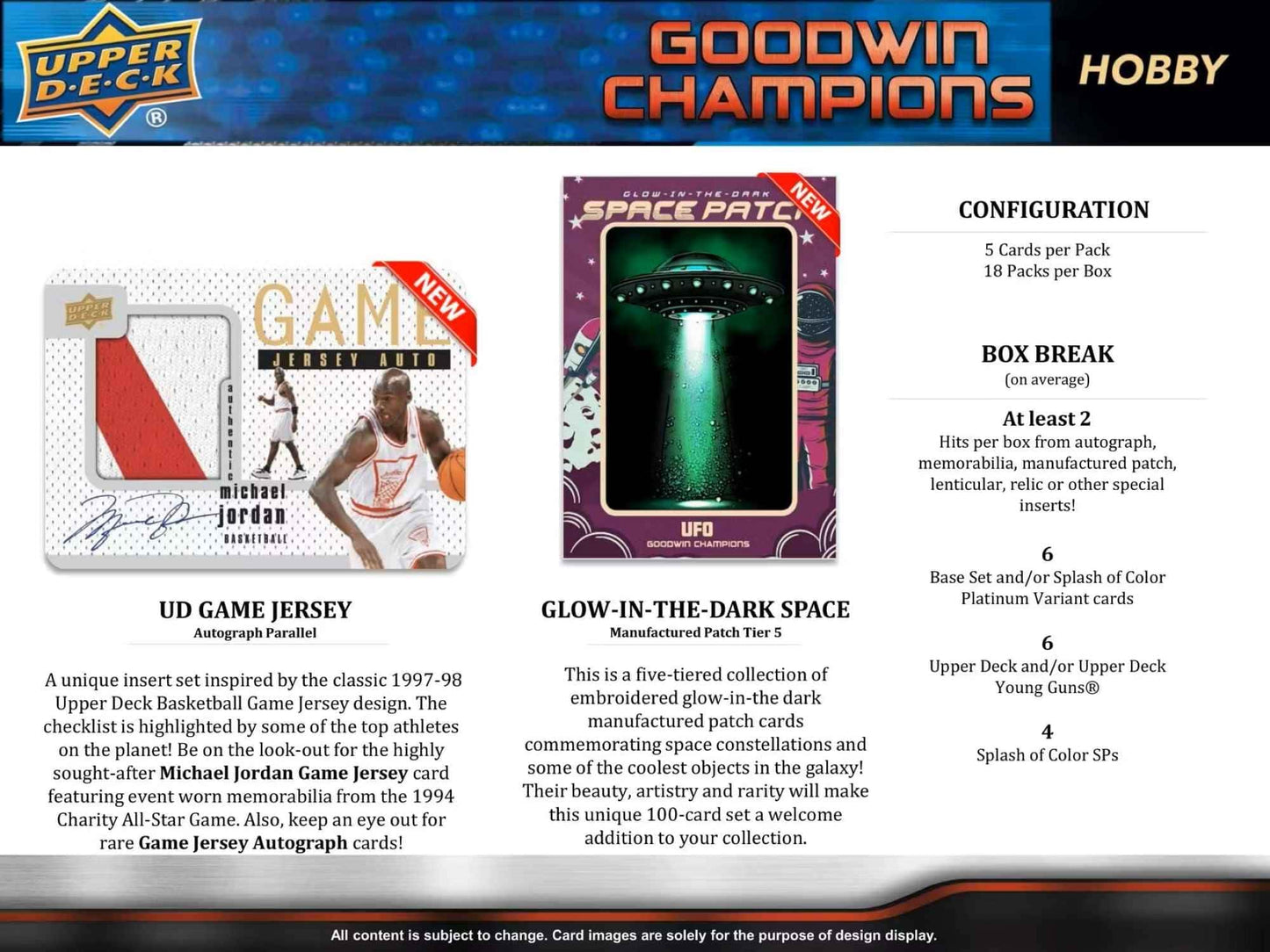 M 2023 Upper Deck Goodwin Champions Hobby - Box