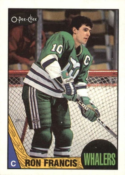 NHL 1987-88 O-Pee-Chee - No 187 - Ron Francis