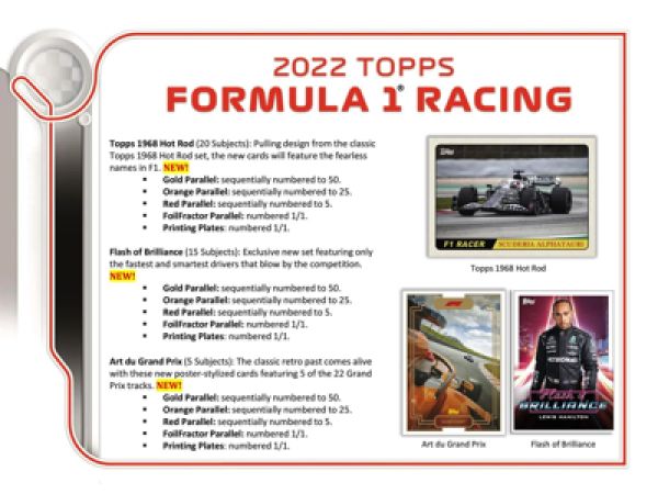 Racing 2022 Topps Formula 1 Hobby - Box