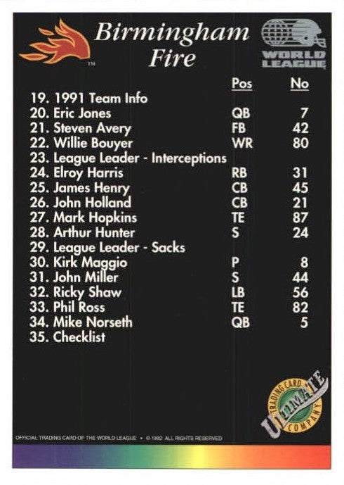 NFL 1992 Ultimate WLAF - No 35 - Birmingham Fire