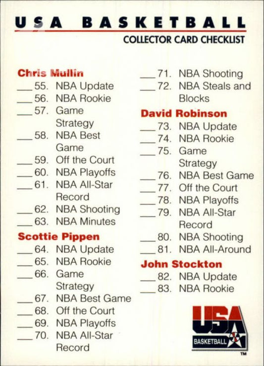 NBA 1992 SkyBox USA - No 100 - Checklist