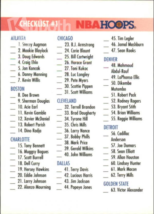 NBA 1994-95 Hoops - No 298 - Checklist