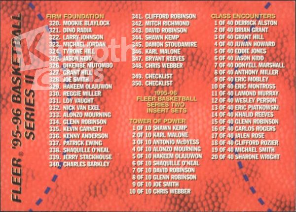 NBA 1995-96 Fleer - No 350 - Checkliste
