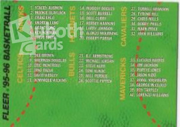 NBA 1995-96 Fleer European - No 268 - Checkliste