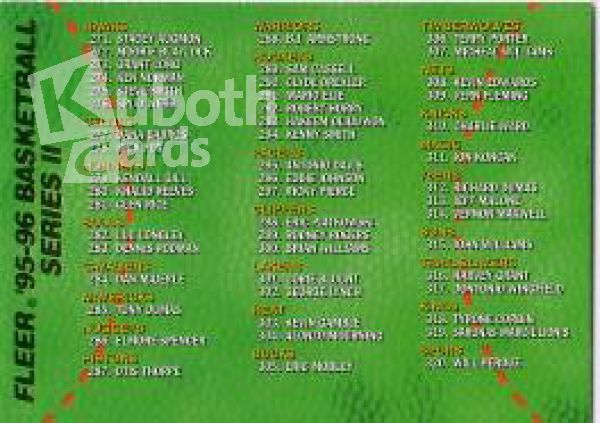 NBA 1995-96 Fleer European - No 389 - Checkliste