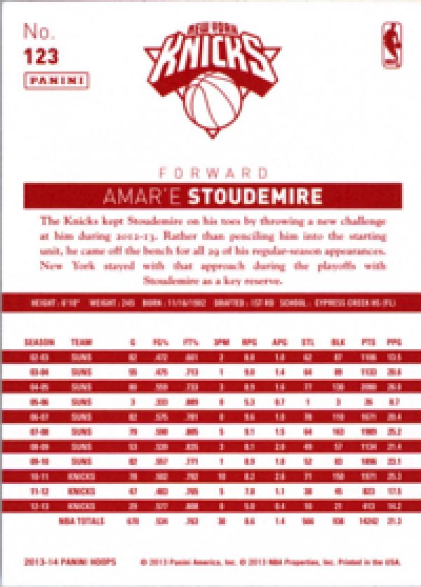 NBA 2013-14 Hoops Red Backs - No 123 - Amar'e Stoudamire