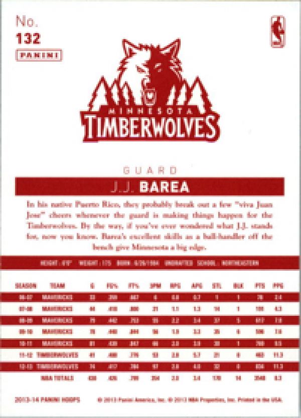NBA 2013-14 Hoops Red Backs - No 132 - J.J. Barea