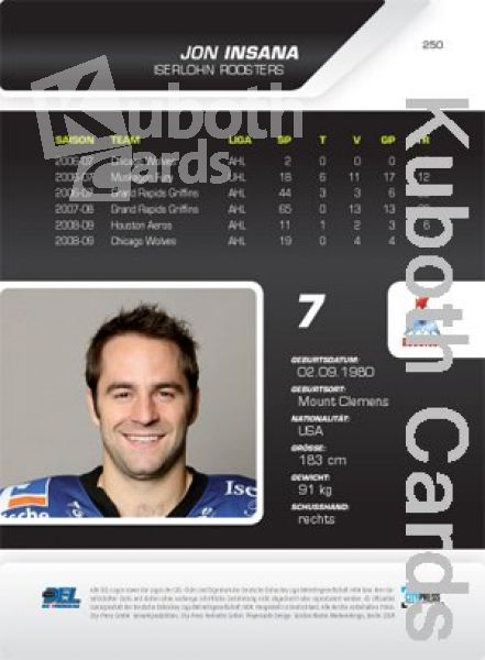 DEL 2009/10 CityPress Premium Bronze - No 250 - Jon Insana