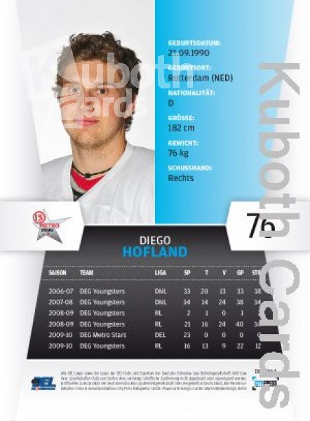DEL 2010 / 11 CityPress - No 064 - Diego Hofland