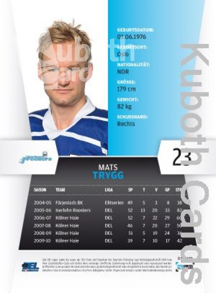 DEL 2010 / 11 CityPress - No 079 - Mats Trygg