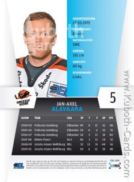 DEL 2010 / 11 CityPress - No 284 - Jan-Axel Alavaara
