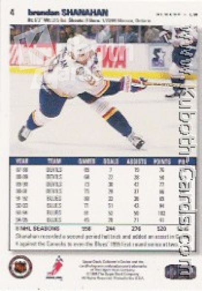 NHL 1995/96 Collector's Choice - No 4 - Brendan Shanahan