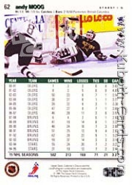 NHL 1995/96 Collector's Choice - No 62 - Andy Moog