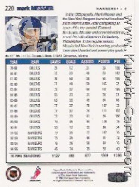 NHL 1995/96 Collector's Choice - No 220 - Mark Messier
