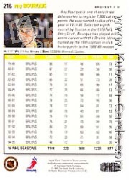 NHL 1995/96 Collector's Choice - No 216 - Ray Bourque