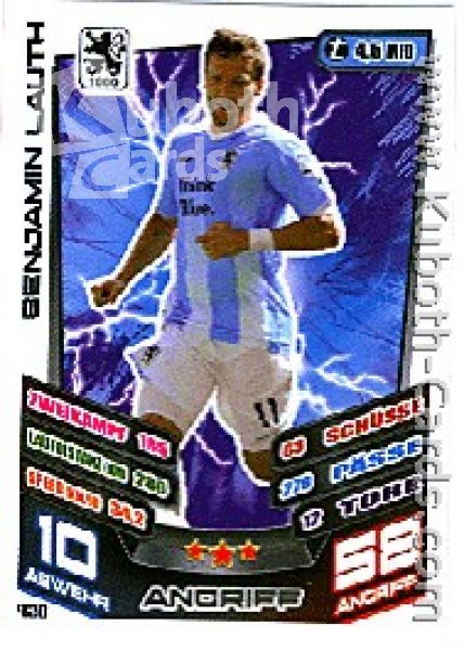 Soccer 2013-14 Topps Match Attax - No 428 - Benjamin Lauth
