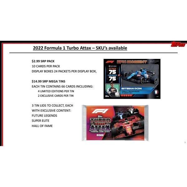 Racing 2022 Topps Formula 1 F1 Turbo Attax - Box