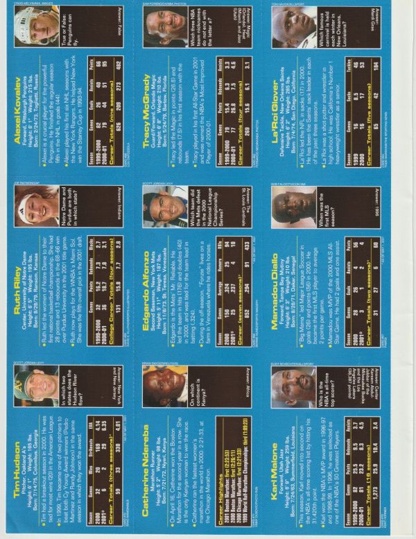 Multisport 2001 Sports Illustrated for Kids - complete collection sheet - Nos 64 to 72