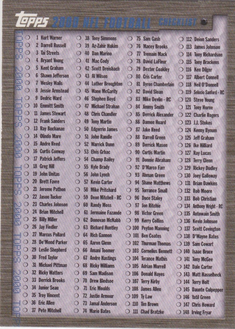 NFL 2000 Topps - No 266 - Checklist 1/2
