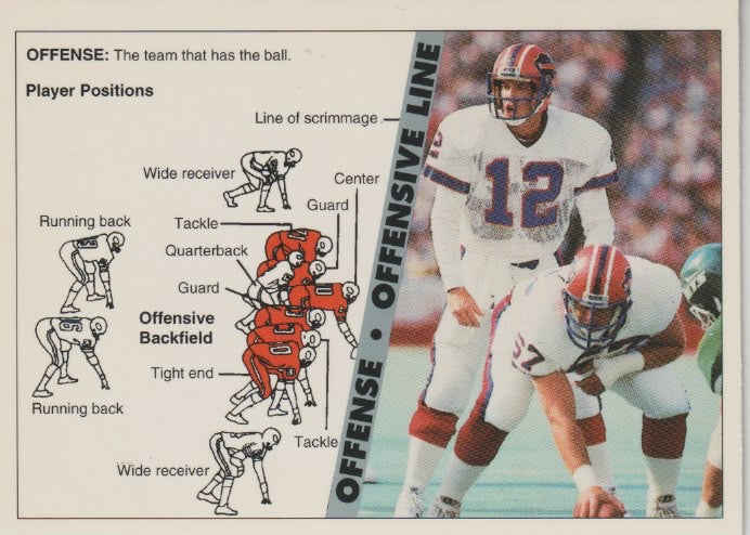 NFL 1992 Ultimate WLAF - No 185 - Offense: Offensive Line/Centers, Guards,/Tackles and Tight Ends/Jim Kelly