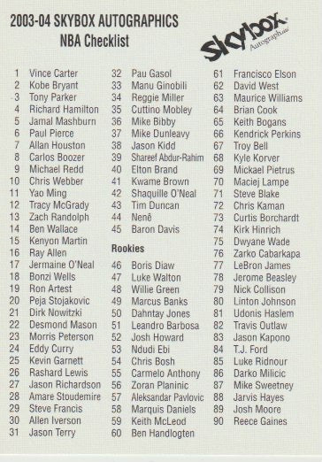NBA 2003-04 SkyBox Autographics
