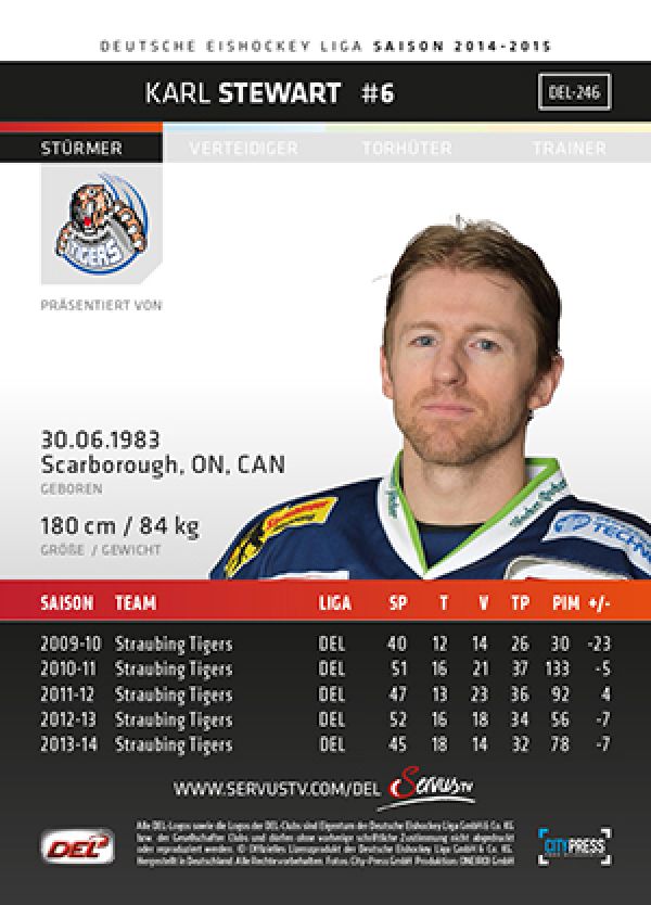 DEL 2014-15 CityPress - No 246 - Karl Stewart