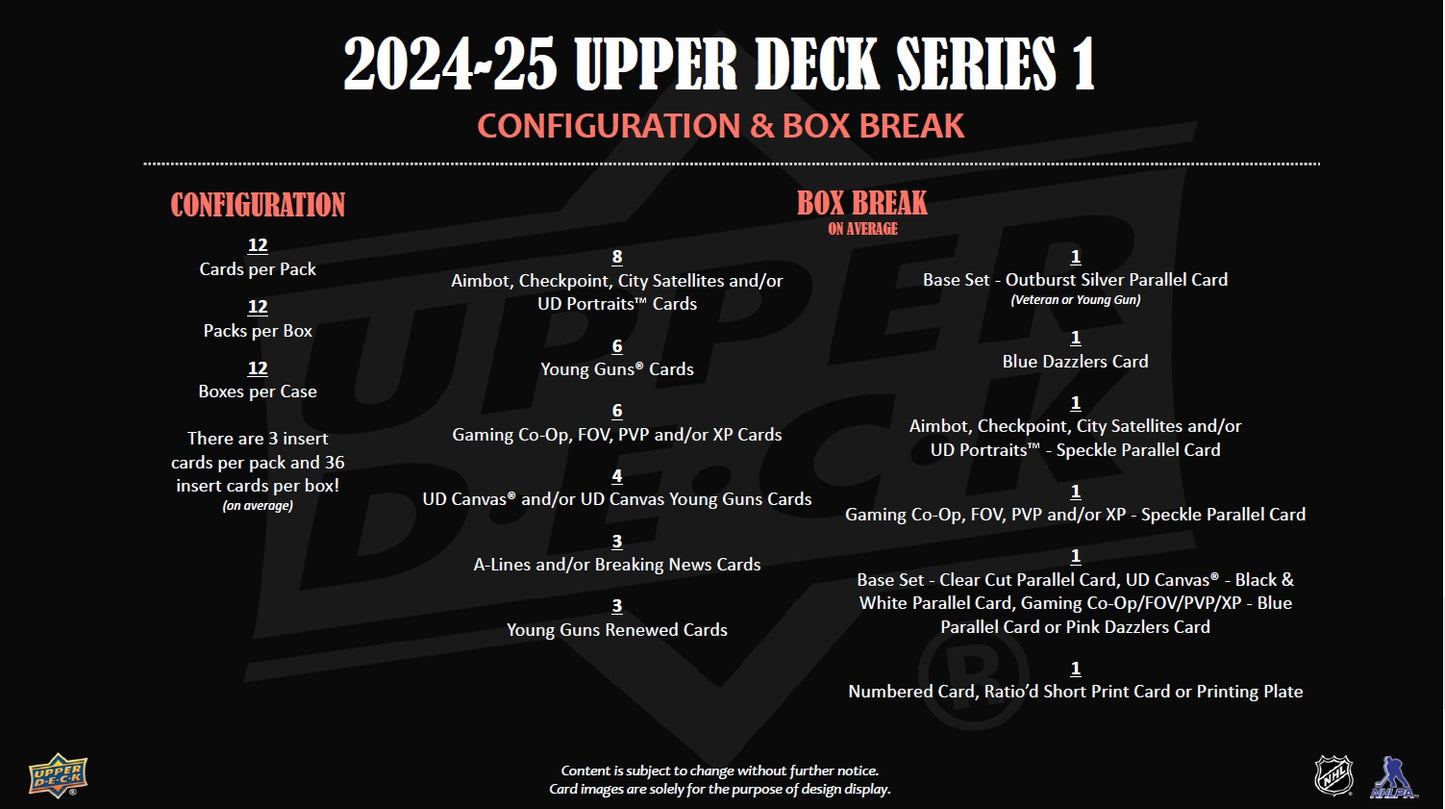 NHL 2024-25 Upper Deck Serie 1 Hobby - Box