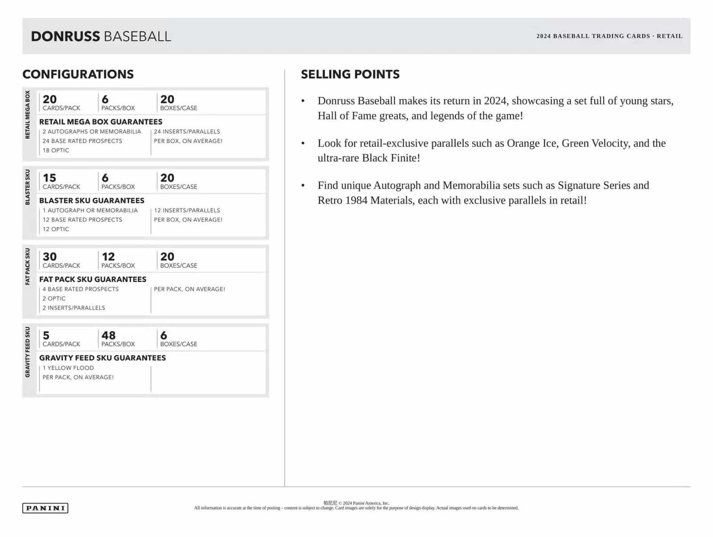 MLB 2024 Panini Donruss Mega Box