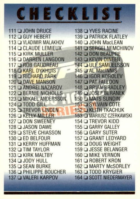 NHL 1995 / 96 Topps - No 220 - Checklist 2