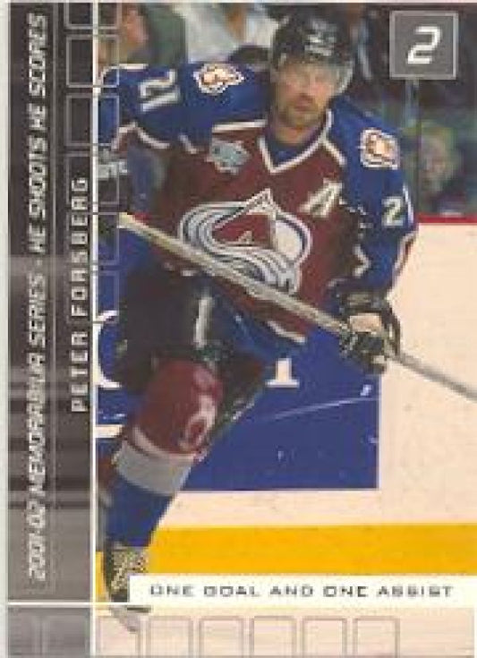 NHL 2001-02 BAP Memorabilia He Shoots - He Scores - No 12 - Peter Forsberg