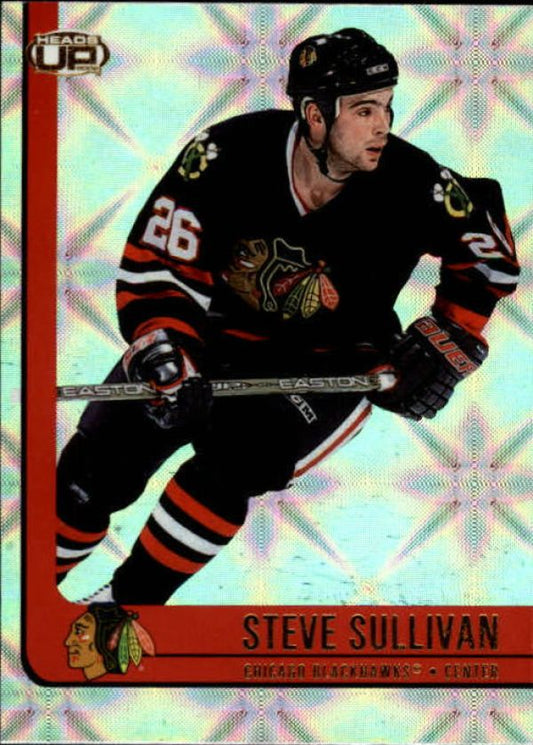 NHL 2001-02 Pacific Heads Up - No 19 - Steve Sullivan