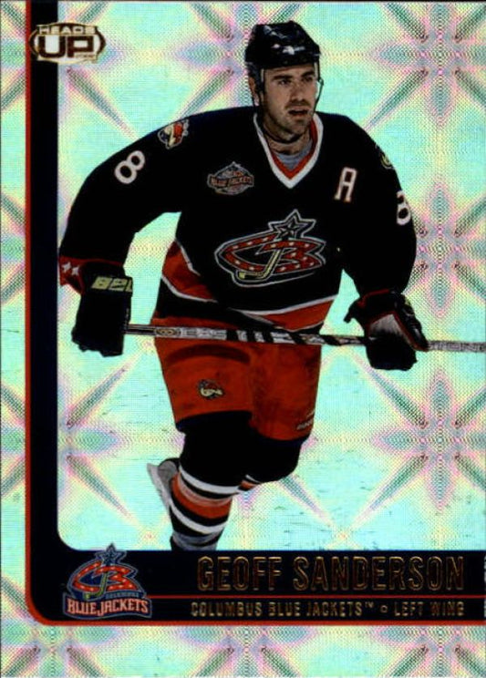 NHL 2001-02 Pacific Heads Up - No 28 - Geoff Sanderson