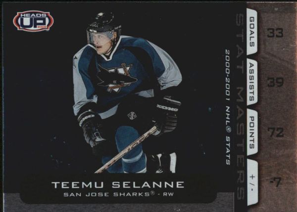 NHL 2001-02 Pacific Heads Up Stat Masters - No 16 - Teemu Selanne