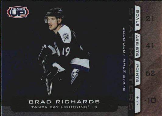 NHL 2001-02 Pacific Heads Up Stat Masters - No 18 - Brad Richards