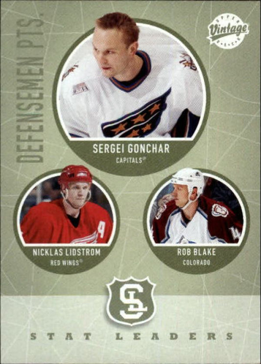 NHL 2002-03 Upper Deck Vintage - No 310 - Sergei Gonchar / Rob Blake / Nicklas Lidstrom