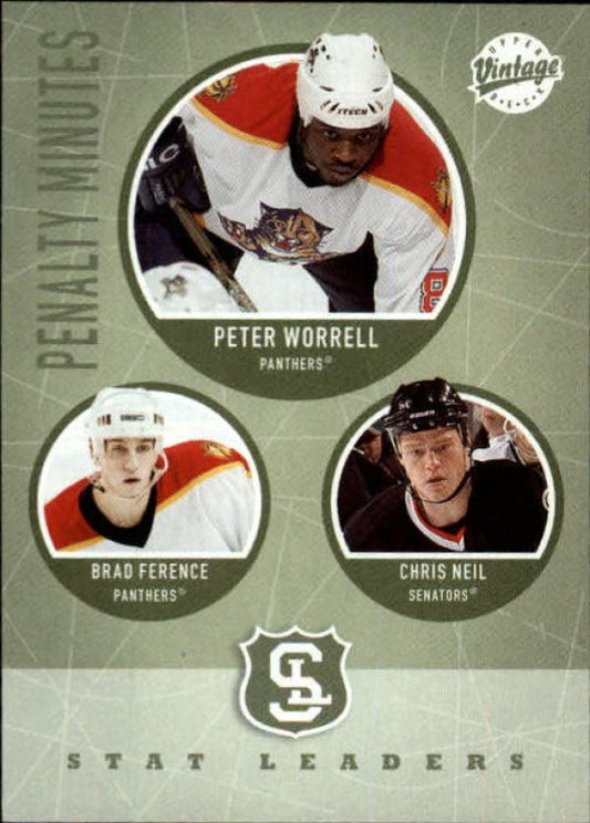 NHL 2002-03 Upper Deck Vintage - No 313 - Peter Worrell / Chris Neil / Brad Ference