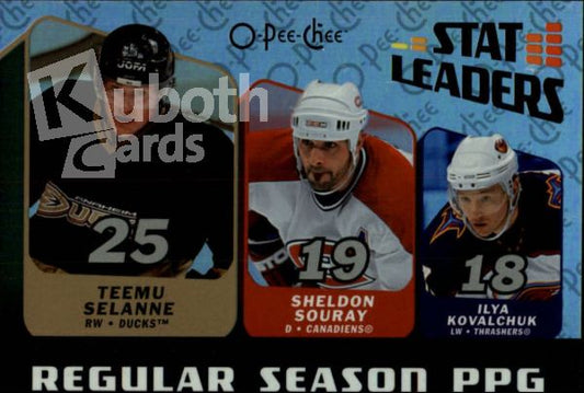 NHL 2007-08 O-Pee-Chee Stat Leaders - No SL5 - Teemu Seltne / Sheldon Souray / Ilya Kovalchuk