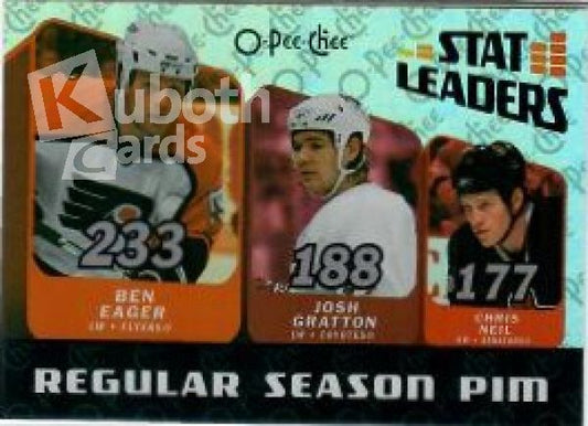 NHL 2007-08 O-Pee-Chee Stat Leaders - No SL8 - Ben Eager / Josh Gratton / Chris Neil