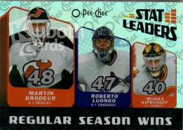 NHL 2007-08 O-Pee-Chee Stat Leaders - No SL10 - Martin Brodeur / Roberto Luongo / Miikka Kiprusoff