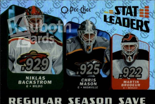 NHL 2007-08 O-Pee-Chee Stat Leaders - No SL11 - Niklas Backstrom / Chris Mason / Martin Brodeur