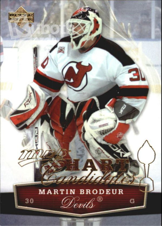 NHL 2007-08 Upper Deck MVP Hart Candidates - No HC3 - Martin Brodeur