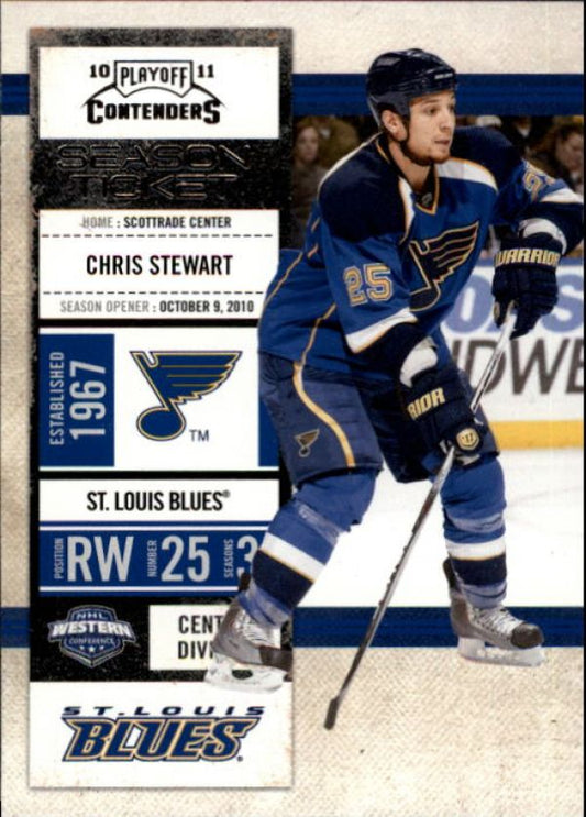 NHL 2010-11 Playoff Contenders - No 45 - Chris Stewart