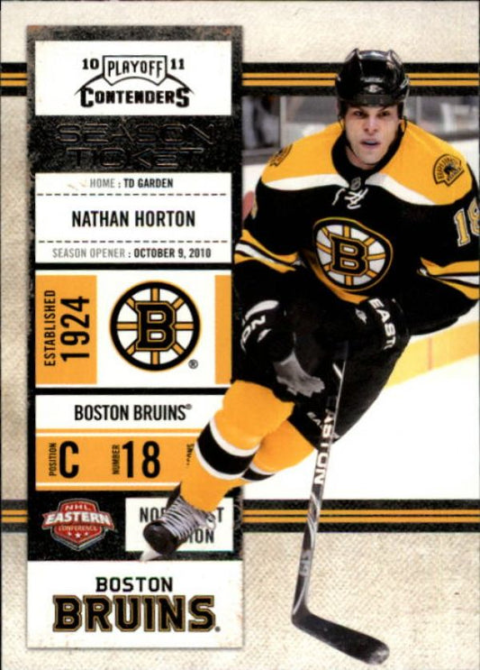 NHL 2010-11 Playoff Contenders - No 62 - Nathan Horton