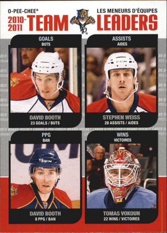 NHL 2011-12 O-Pee-Chee Team Leaders - No TL-13 - David Booth / Stephen Weiss / David Booth /Tomas Vokoun