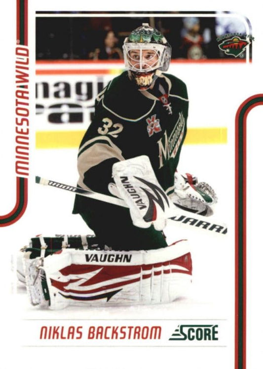 NHL 2011-12 Score Glossy - No 244 - Niklas Backstrom