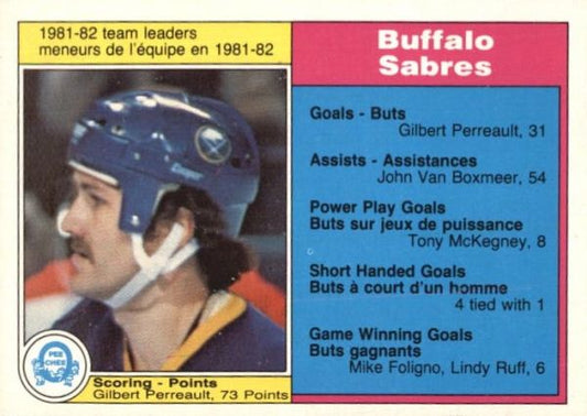 NHL 1982-93 O-Pee-Chee - No 25 - Gilbert Perreault