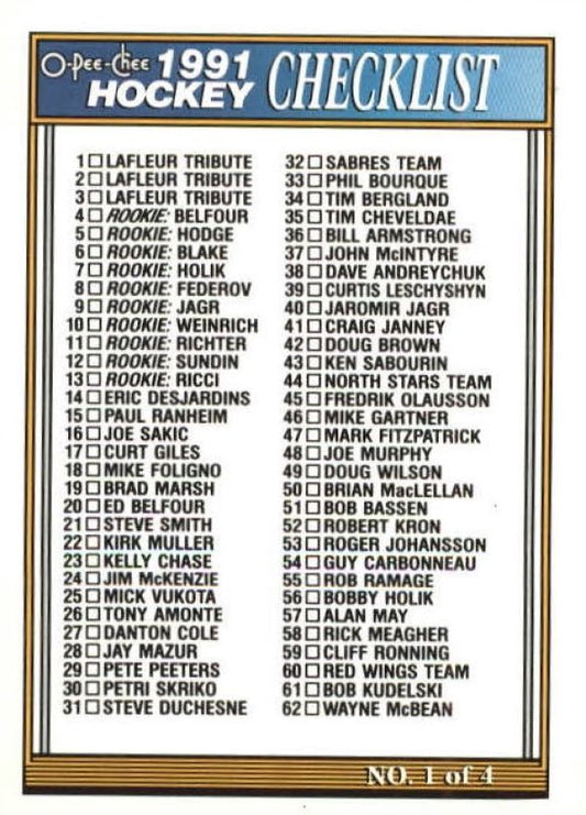 NHL 1991-92 O-Pee-Chee - No 132 - Checklist