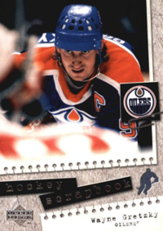 NHL 2005-06 Upper Deck Scrapbooks - No HS2 - Wayne Gretzky
